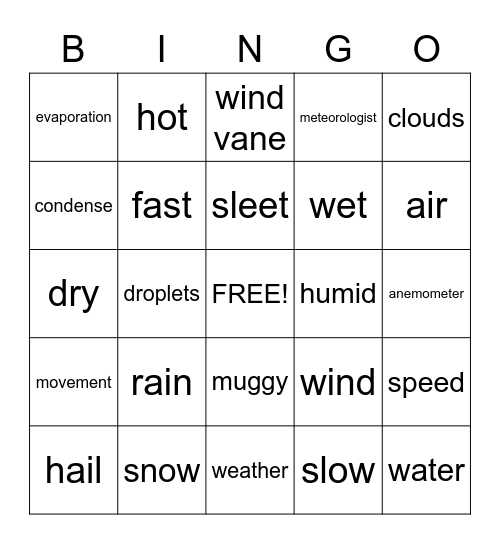Weather Bingo Card