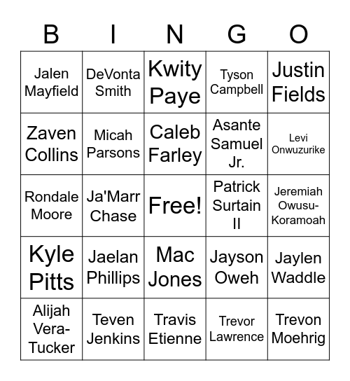 NFL Draft 2021 Bingo Card