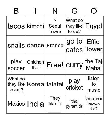 Countries Bingo Card