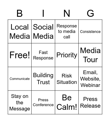 How to handle risk with media? Bingo Card