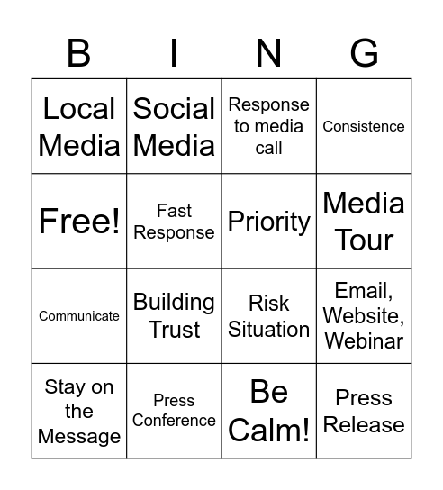 How to handle risk with media? Bingo Card