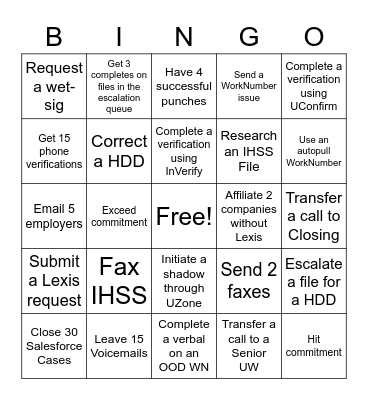 PRG Bingo Card