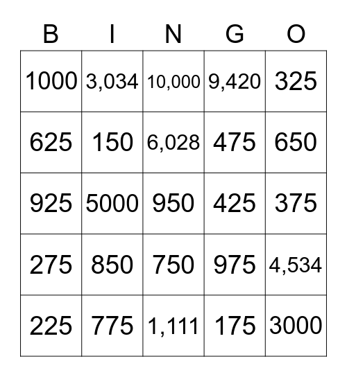 Numbers to 10,000 Bingo Card