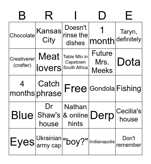 Tayrn and Nathan Meeks Bingo Card