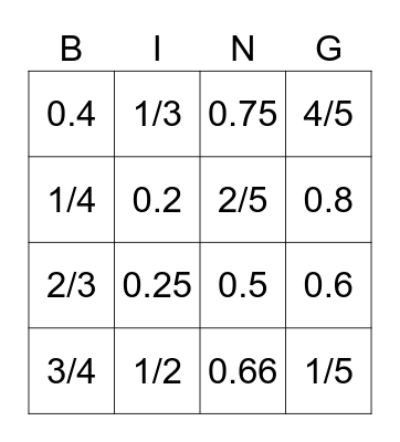 Fractions and Decimals Bingo Card