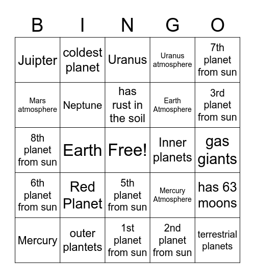 Planet Bingo Card