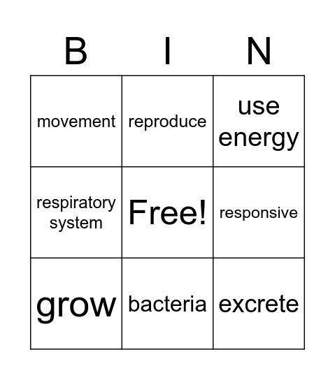 Characteristics of Life Bingo Card