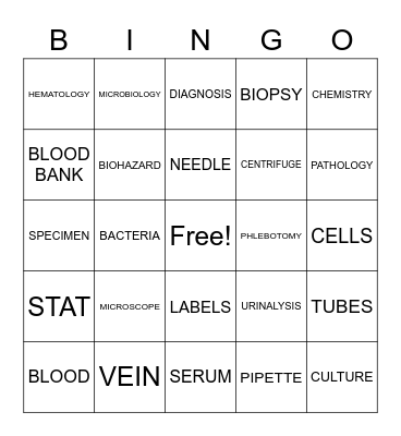 LAB BINGO Card