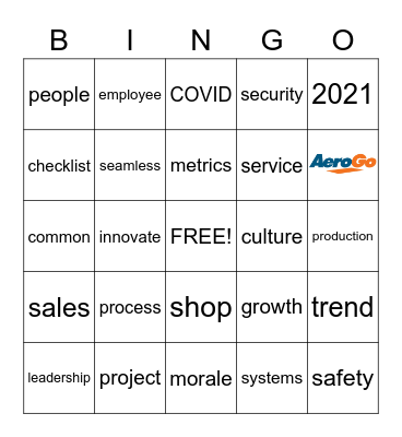 AeroGo Buzzword Bingo Card