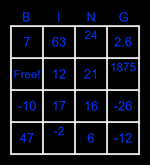 Algebre Bingo Card