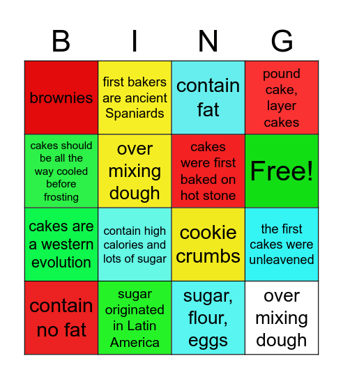 desserts Bingo Card