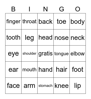 Partes del cuerpo Bingo Card