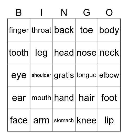 Partes del cuerpo Bingo Card