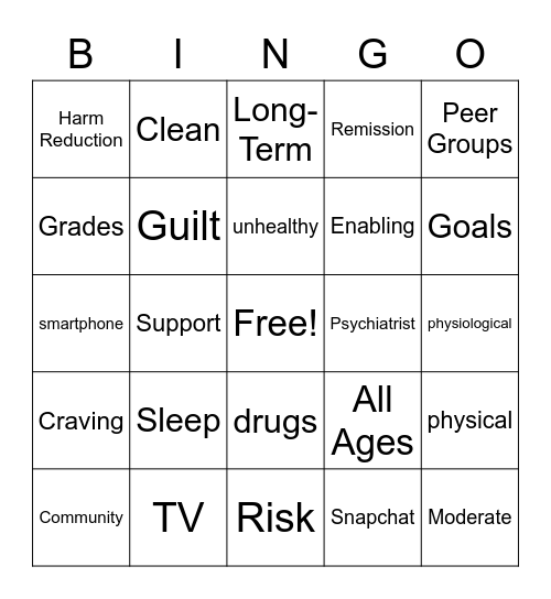 All about Addiction Bingo Card