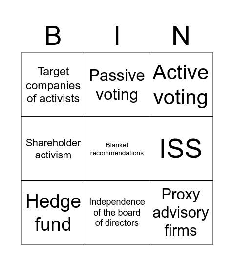 Shareholder Activism Bingo Card