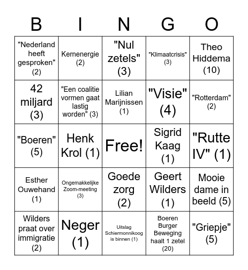 Verkiezingsbingo! Bingo Card