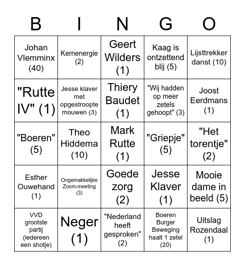 Verkiezingsbingo! Bingo Card