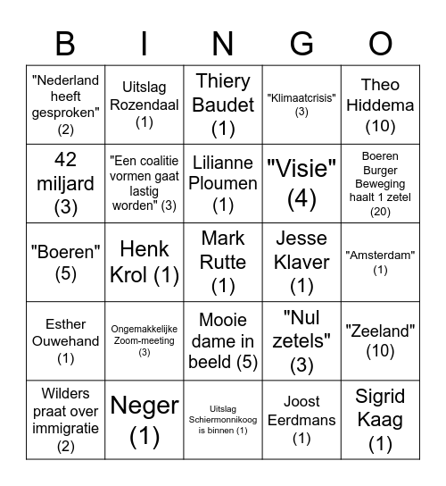 VerkiezingsBingo! Bingo Card