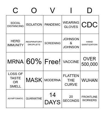 COVID BINGO Card