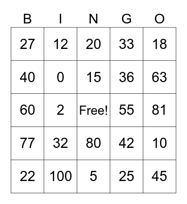 Multiplication Bingo Card