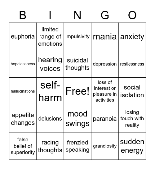 Schizoaffective Disorder Symptoms Bingo Card