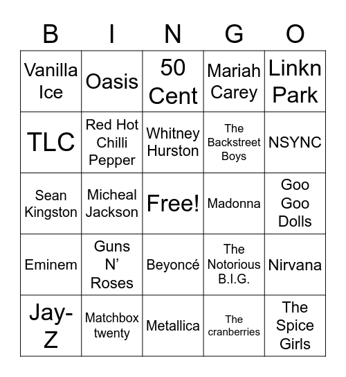 Greatest of the 90’s Bingo Card