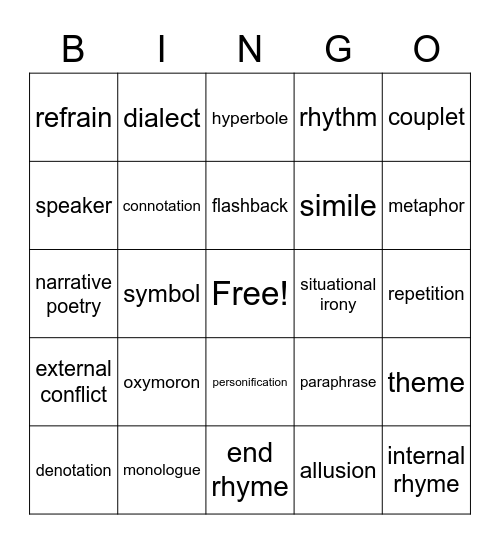 Poetry Terms Bingo Card