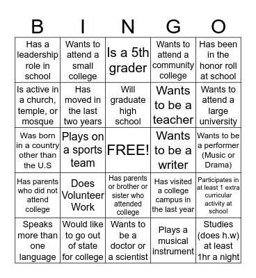 Career awareness Bingo Card