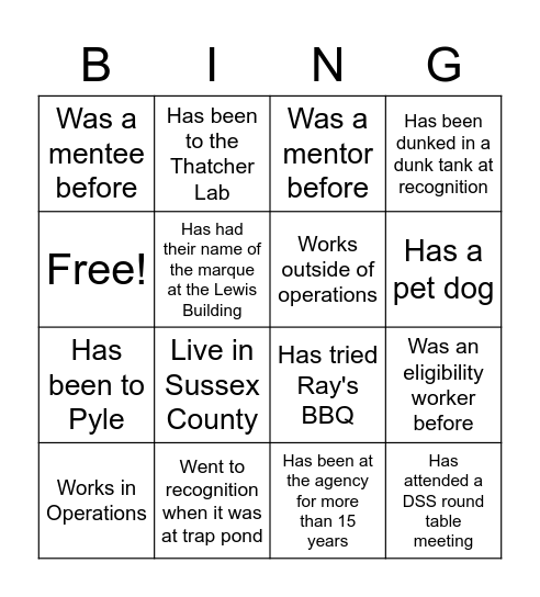 Who Bingo Card