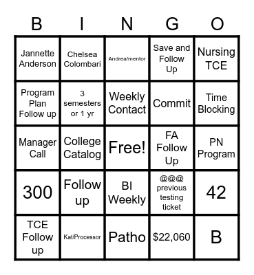 Nightingale College Bingo Card