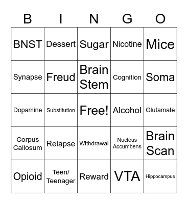 The Neurobiology of Addiction - VCAR Bingo Card