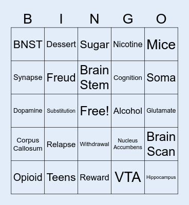 The Neurobiology of Addiction - VCAR Bingo Card