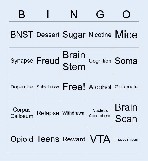 The Neurobiology of Addiction - VCAR Bingo Card