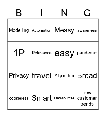 Google Search Summit Bingo Card