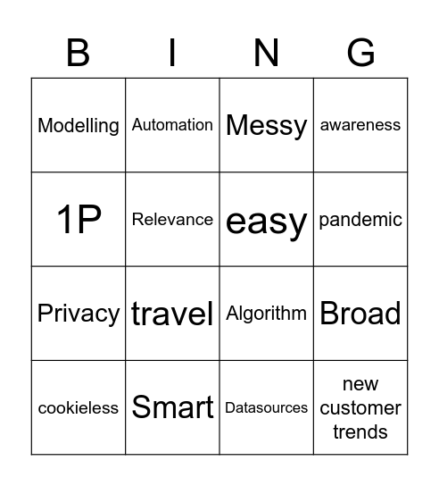 Google Search Summit Bingo Card