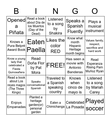 Latin, Latino, Hispanic, Chicano Bingo Card