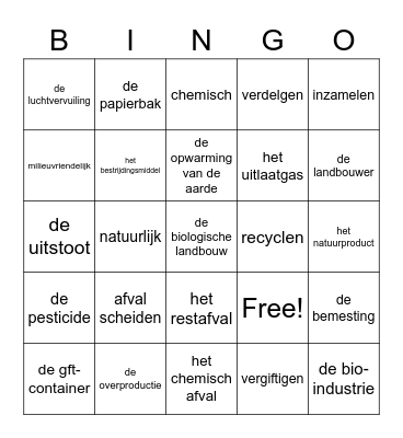 Omgeving en milieu groep 6/7 Bingo Card