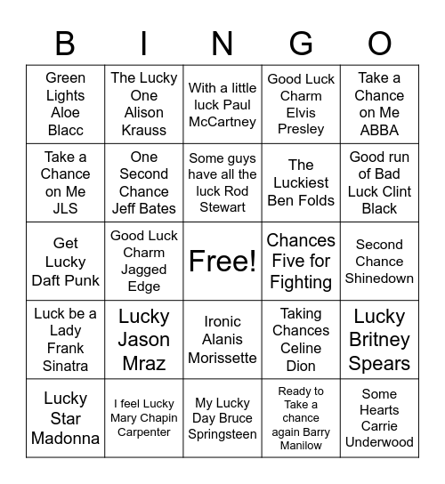 Songs about Luck Bingo Card