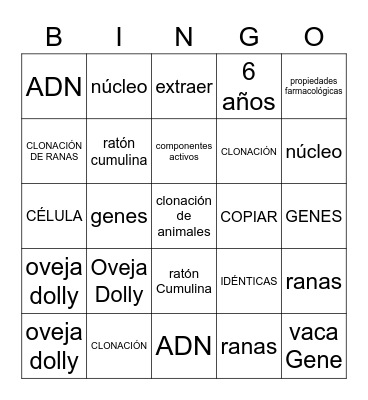 CLONACIÓN DE ANIMALES Bingo Card