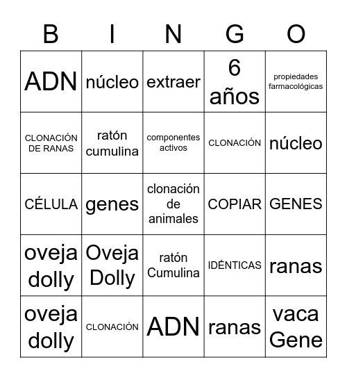 CLONACIÓN DE ANIMALES Bingo Card