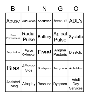 Nurse Aide 1 Bingo Card