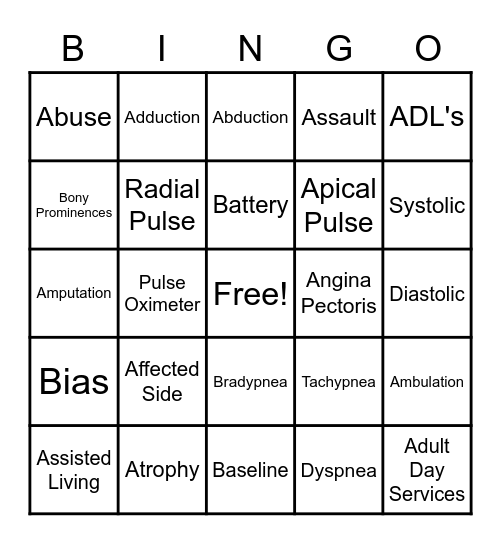 Nurse Aide 1 Bingo Card