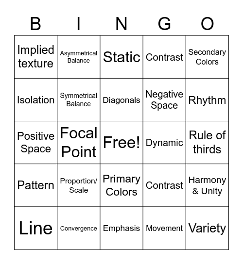 Composition Bingo MNCA Bingo Card