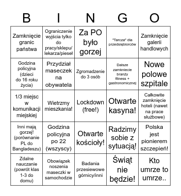 COVID - wychodek Europy Bingo Card