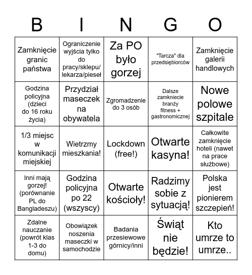 COVID - wychodek Europy Bingo Card