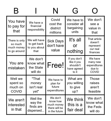 Negotiations BINGO Card