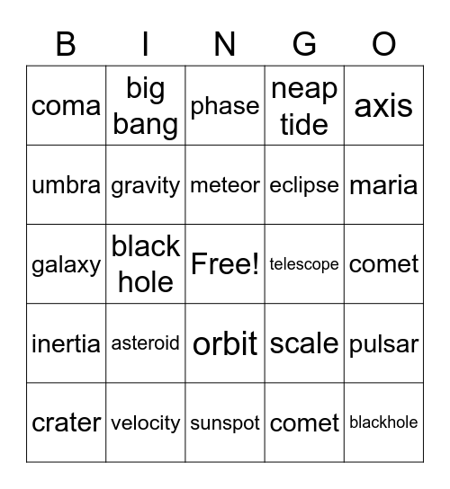 Solar System 1 Bingo Card