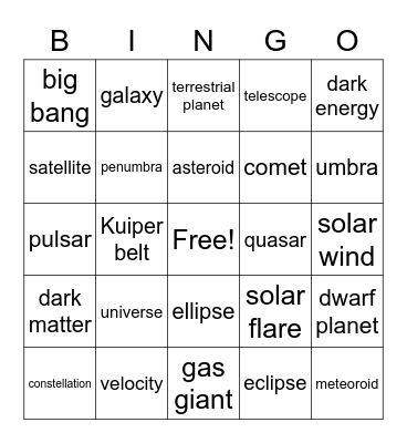 Solar System 2 Bingo Card