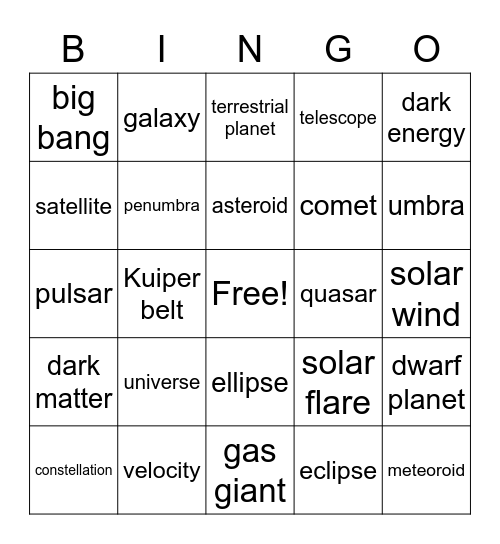 Solar System 2 Bingo Card