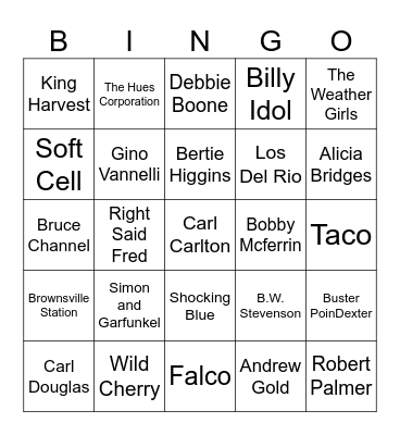 1 Hit Wonders New 2026 Bingo Card